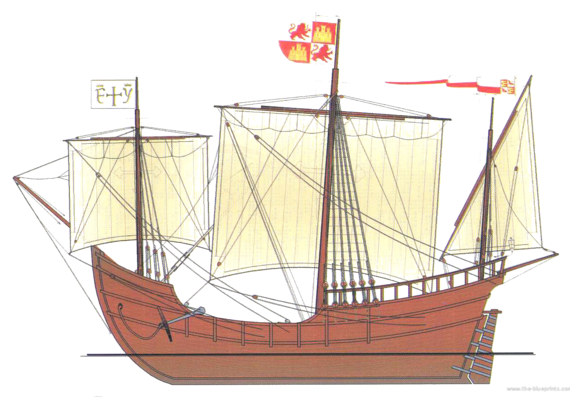 Корабль Pimta (1492) - чертежи, габариты, рисунки