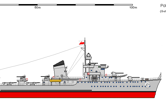 Ship Pol DD Grom - drawings, dimensions, figures