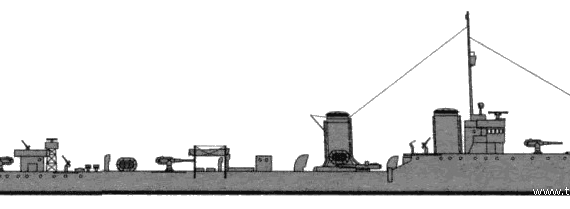 Корабль RN Augusto Riboty (Destroyer) (1942) - чертежи, габариты, рисунки