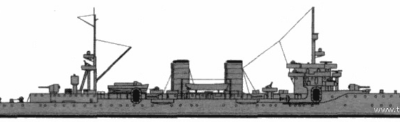 Корабль RN Bari (Light Cruiser) (1942) - чертежи, габариты, рисунки