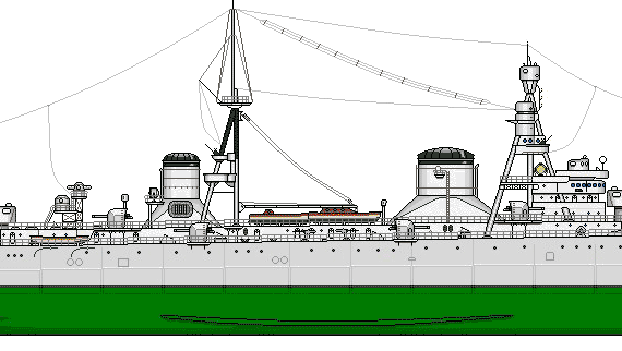 Корабль RN Trento (Heavy Cruiser) (1929) - чертежи, габариты, рисунки