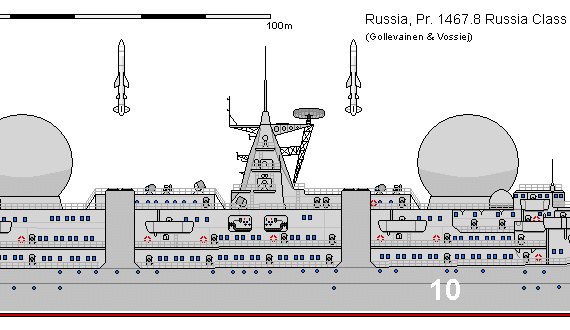 Ship R AGI 1467.8 Russia AU - drawings, dimensions, figures