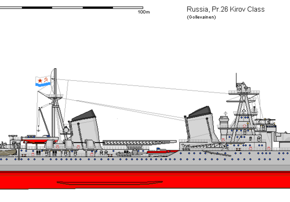 Корабль R CA 26 Kirov - чертежи, габариты, рисунки
