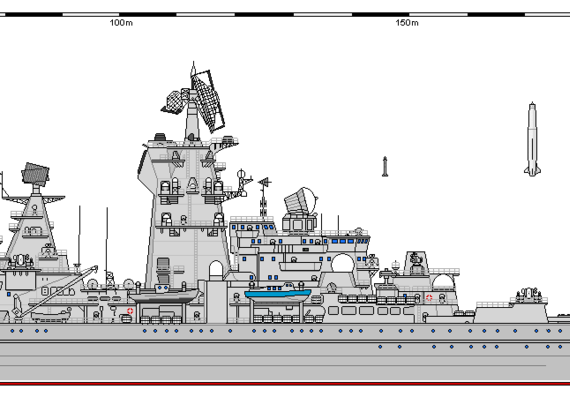 Корабль R CGN 1144.2 Kirov Kalinin - чертежи, габариты, рисунки