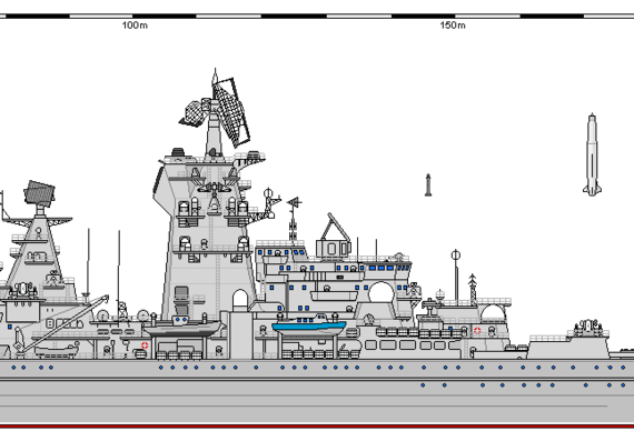 Ship R CGN 1144.4 Kirov Yuri Andropov - drawings, dimensions, figures