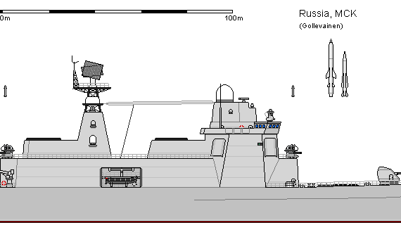 Корабль R CG MCK - чертежи, габариты, рисунки