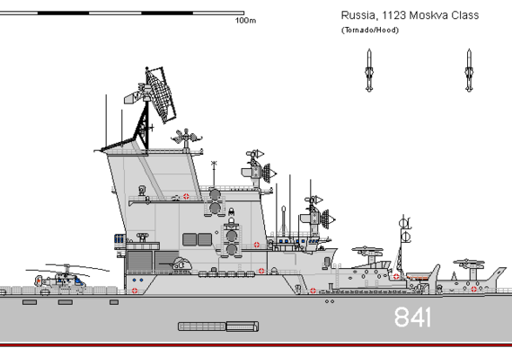 Ship R CH 1123 Moskva - drawings, dimensions, figures