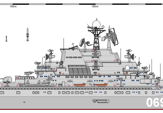 Корабль R CV 1143 Kiev - чертежи, габариты, рисунки