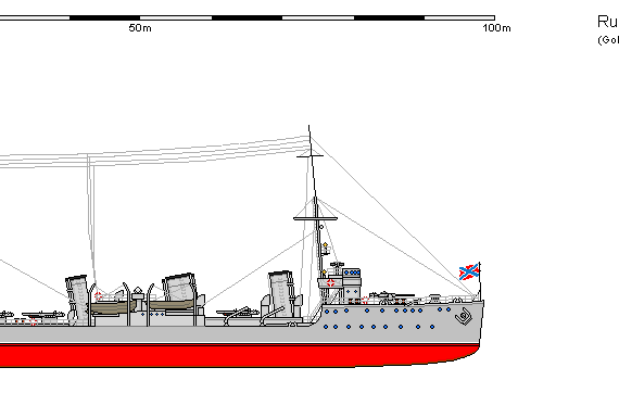 Ship R DD Gavriil - drawings, dimensions, figures