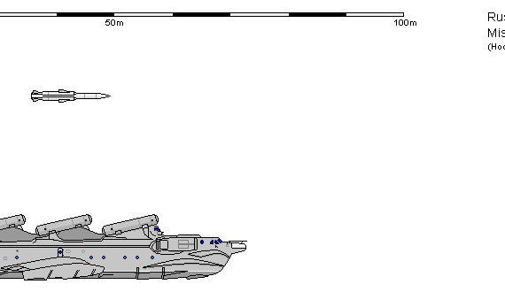 Корабль R FAC 903 Lun - чертежи, габариты, рисунки