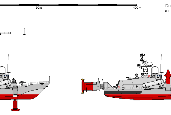 Ship R FAC Sarancha - drawings, dimensions, figures