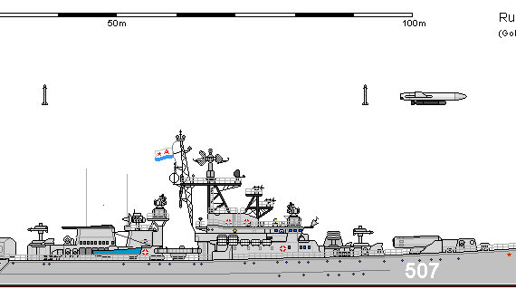 Корабль R FF 1135 KRIVAK I - чертежи, габариты, рисунки
