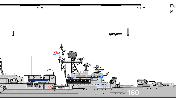 Корабль R FF 1135 KRIVAK III AU - чертежи, габариты, рисунки