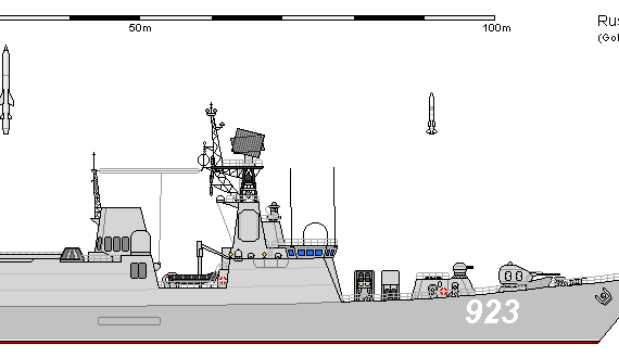 Корабль R FF 12441 Novik - чертежи, габариты, рисунки