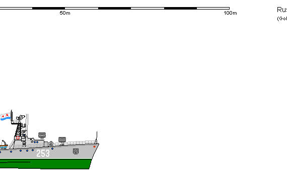 Корабль R FS 0204 Poti - чертежи, габариты, рисунки