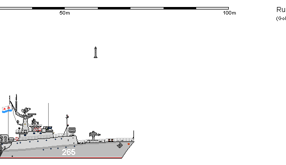 Корабль R FS 1124 Grisha-I - чертежи, габариты, рисунки