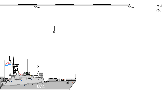 Ship R FS 1124 K GRISHA-IV - drawings, dimensions, figures