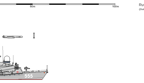 Корабль R FS 1234M NANUCHKA III - чертежи, габариты, рисунки