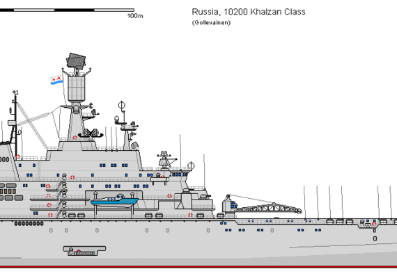 Корабль R LPH 10200 Khalzan - чертежи, габариты, рисунки