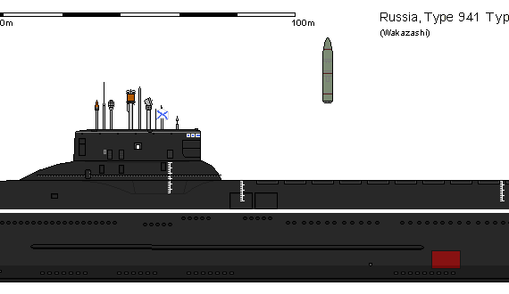 Корабль R SSBN 941 TYPHOON - чертежи, габариты, рисунки