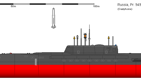 Корабль R SSBN 949A Oscar II - чертежи, габариты, рисунки