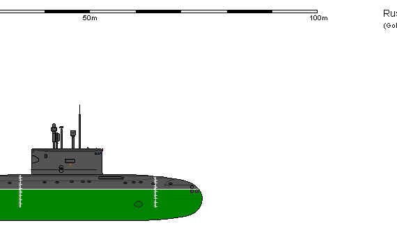 Корабль R SSK 877 Kilo - чертежи, габариты, рисунки