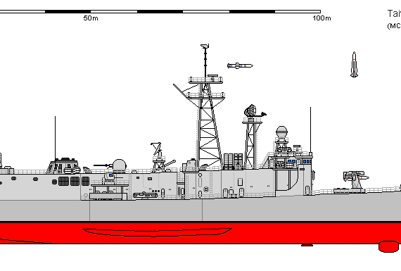 Корабль RoC FFG Perry CHENG KUNG - чертежи, габариты, рисунки