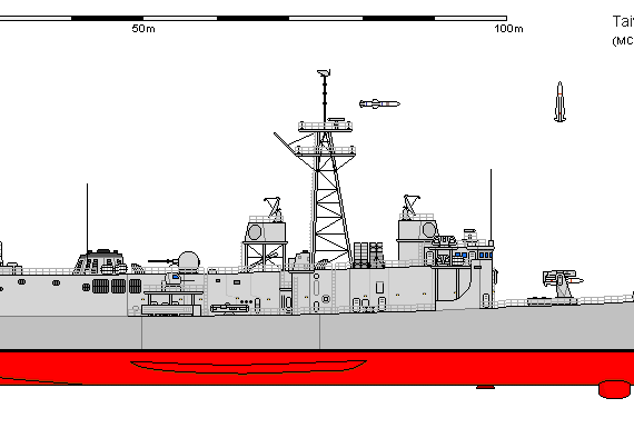 Корабль RoC FFG Perry CHENG KUNG AU - чертежи, габариты, рисунки