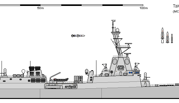 Корабль RoC FFG Perry Tien Tan - чертежи, габариты, рисунки