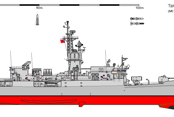 Ship RoC FF Knox CHI YANG - drawings, dimensions, figures