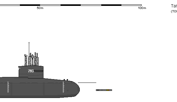 Ship RoC SSK HAI LUNG - drawings, dimensions, figures