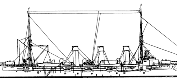 Корабль Россия Bogatyr (Cruiser) (1917) - чертежи, габариты, рисунки