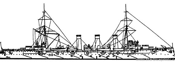 Крейсер Россия Bogatyr (Protected cruiser) - чертежи, габариты, рисунки