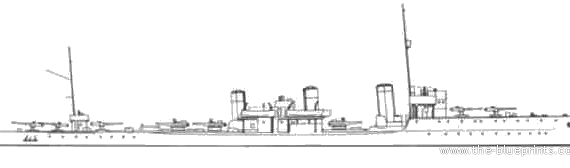 Combat ship Russia Izyslav (Destroyer) (1916) - drawings, dimensions, pictures