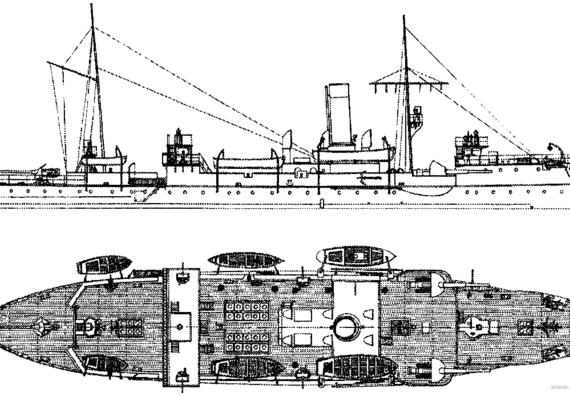 Корабль Россия Khrabri (Gunboat) (1897) - чертежи, габариты, рисунки