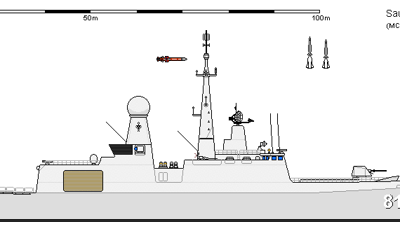 SAr FFG AL RIYADH ship - drawings, dimensions, figures