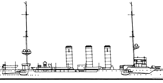 Крейсер SMS Emden (1909) - чертежи, габариты, рисунки