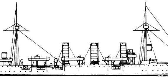 Крейсер SMS Gefion (1894) - чертежи, габариты, рисунки