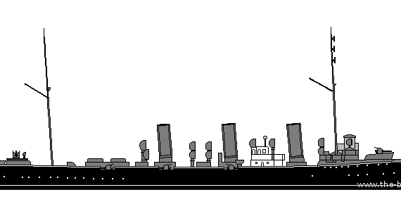 Крейсер SMS Greif (1889) - чертежи, габариты, рисунки