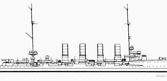Крейсер SMS Karlsruhe (1914) - чертежи, габариты, рисунки