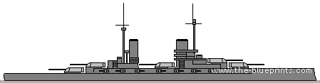 SMS Konig (Battleship) - drawings, dimensions, pictures