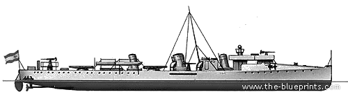 Корабль SNS Furor (Torpedo Boat Destroyer) (1898) - чертежи, габариты, рисунки