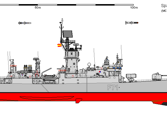 Корабль S FFG-070 Knox BALEARES - чертежи, габариты, рисунки