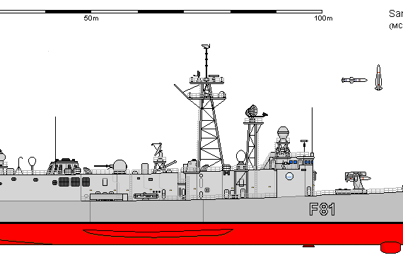 Корабль S FFG-080 Perry SANTA MARIA - чертежи, габариты, рисунки