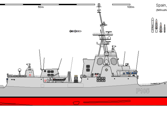 Ship S FFG-100 ALVARO DE BAZAN - drawings, dimensions, figures