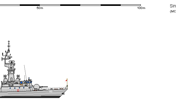 Ship Sin FS CM 62 VICTORY - drawings, dimensions, figures