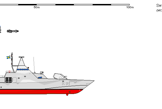 Корабль Sw FS VISBY 2 - чертежи, габариты, рисунки