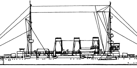 Ship TGC Abdul Hamid (Cruiser) - Turkey (1905) - drawings, dimensions, pictures