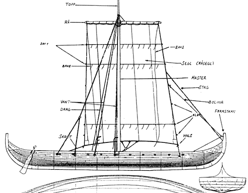 Yacht The Viking ship Havorn Osprey - drawings, dimensions, pictures