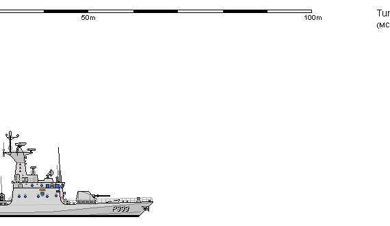 Корабль Tu FAC Kilic II TUFAN - чертежи, габариты, рисунки